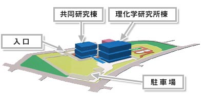 研究開発センター配置図