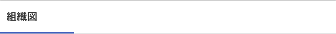 組織図